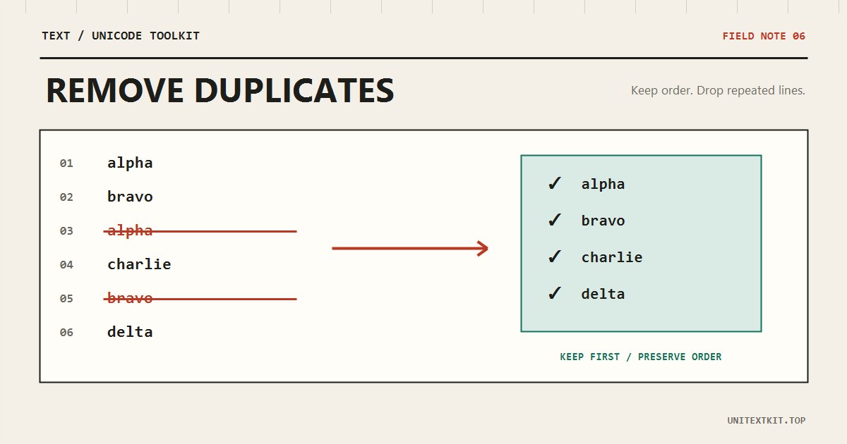 Illustration of duplicate lines reduced to one unique list